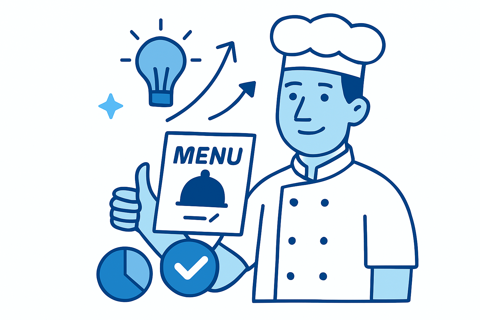 Instant Profit-Driven Recommendations