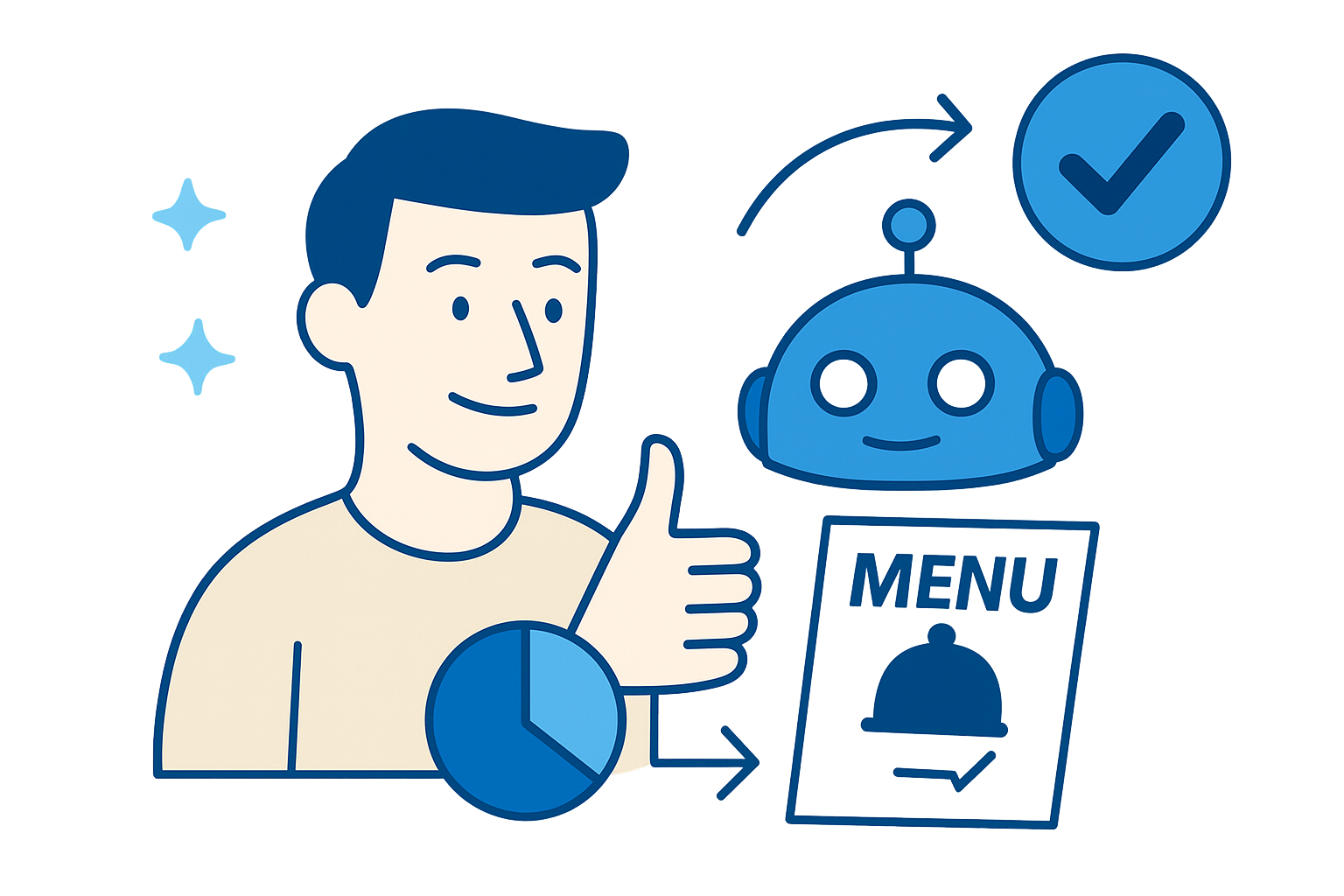 Never Lose a Customer Again
